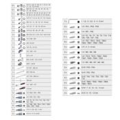 COFFRET DE DOUILLES ET ACCESSOIRES 1/4 + 3/8 + 1/2 195 PCS - KS TOOLS