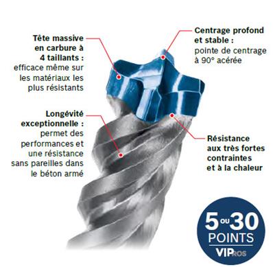 BOSCH Foret SDSmax 8X - 18X400X540 - 2608578620