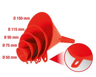 JEU DE 5 ENTONNOIRS, DIAMÈTRE 50 À 150 MM - KS TOOLS - 150.9240